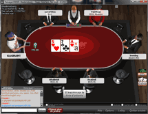 Winner Poker